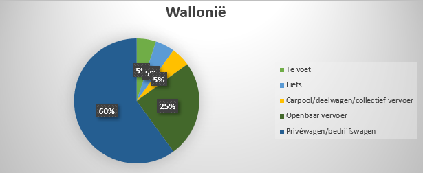 Wallonie.PNG