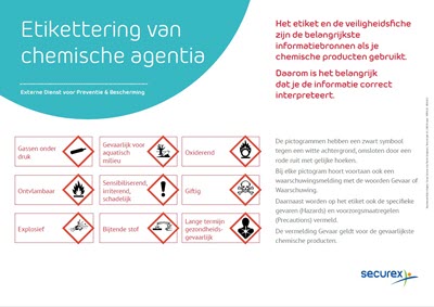 Affiche - Etikettering van chemische agentia